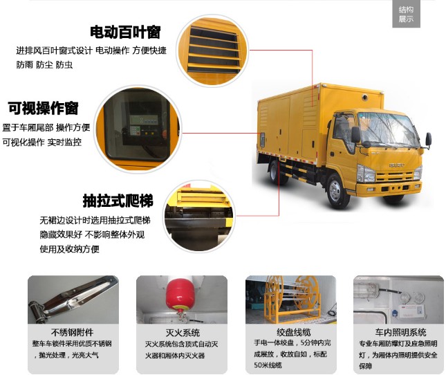 慶鈴五十鈴50-100KW應急電源車整車零部件功能介紹