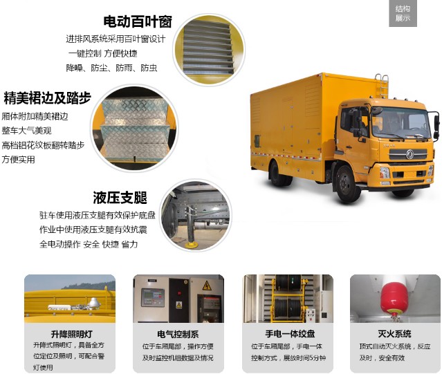 東風(fēng)天錦100-300KW應(yīng)急電源車圖片