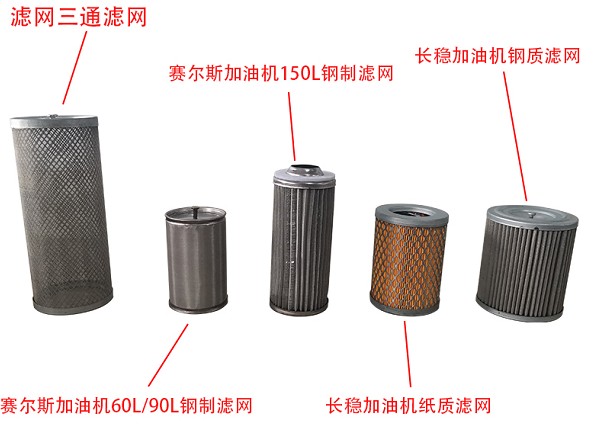 加油機濾網