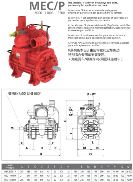 意大利BP（BATTIONI PAGANI）進(jìn)口真空泵