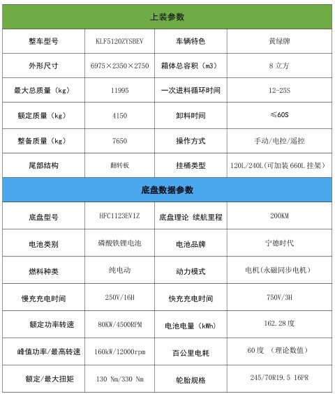8方江淮帥鈴純電動(dòng)壓縮垃圾車_凱力風(fēng)牌KLF5120ZYSBEV型純電動(dòng)壓縮式垃圾車